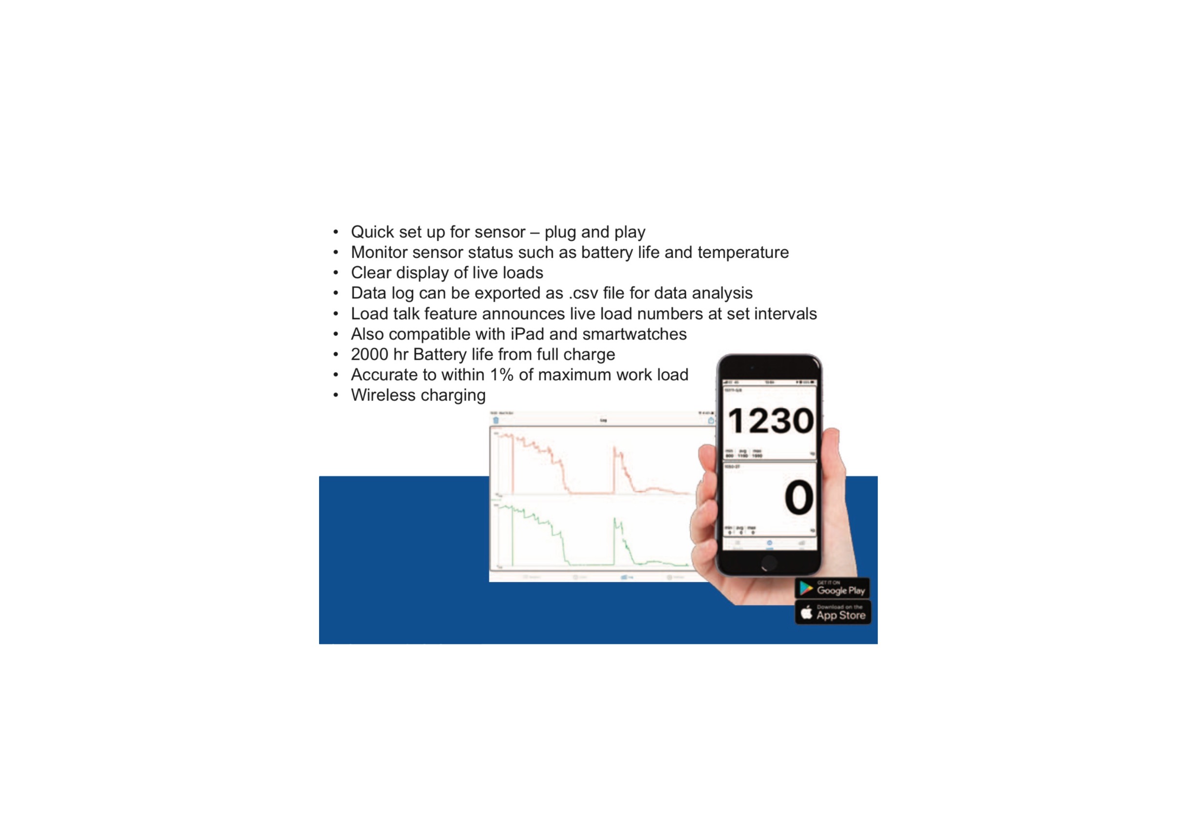 Digital Anchor Tester - Arrestyd Ltd Height Safety